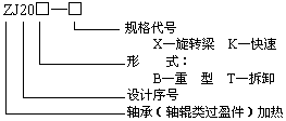 ZJ20系列軸承加熱器(自動(dòng)退磁)