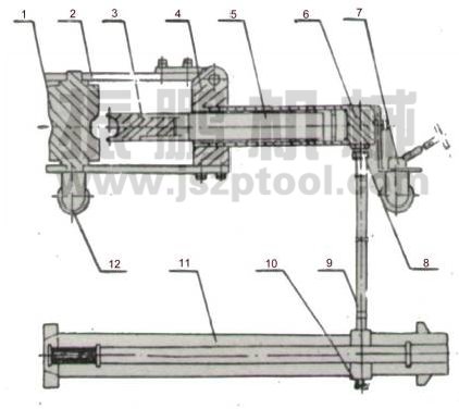 SWG-25手動彎管機